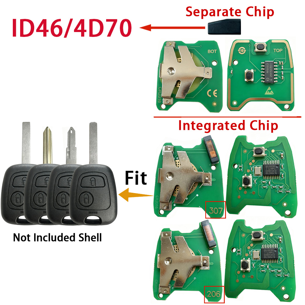 Płytka PCB z chipem 4D70 / ID4 – Proto Board recenzja i cena