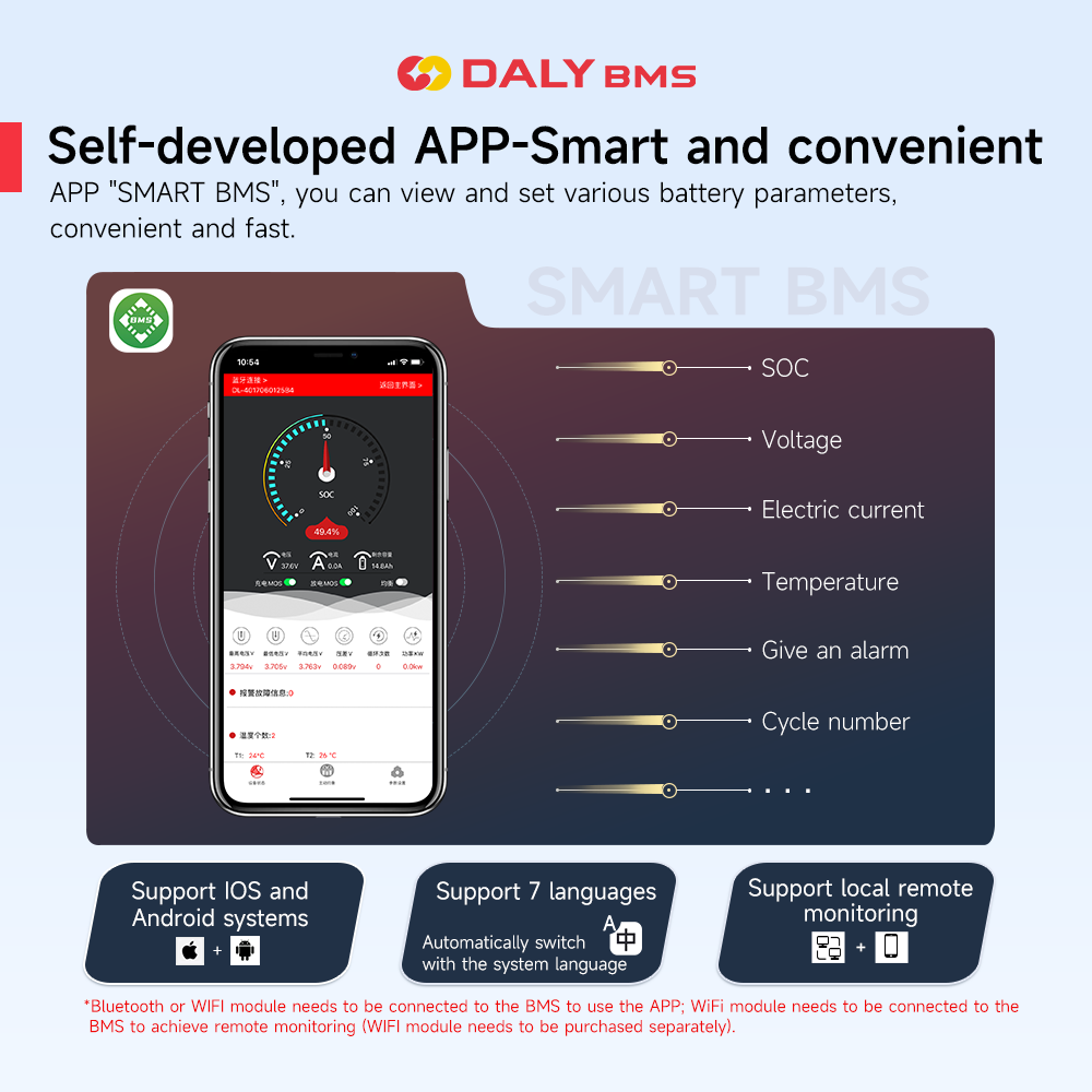 Daly Smart BMS 4S Lifepo4 12V  – Proto Board recenzja i cena