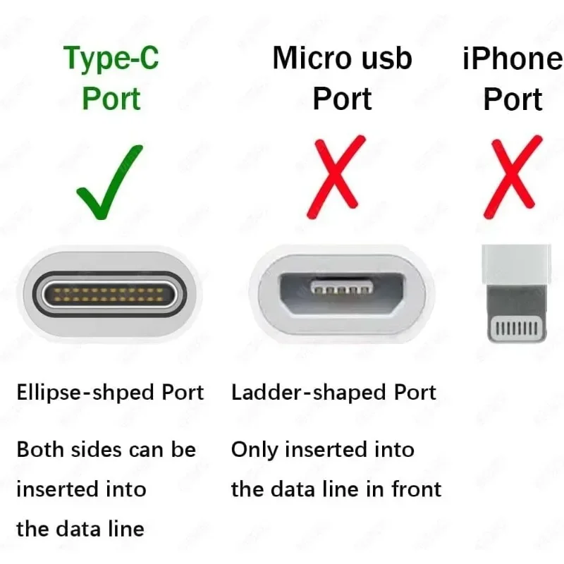 Mini przenośny wentylator USB  – Micro Usb Cable recenzja i cena