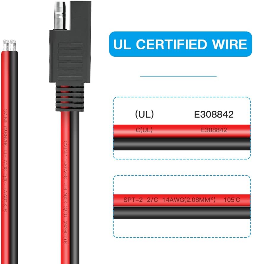 Przedłużacz złącza SAE SAE Szy – Ipex Connector recenzja i cena