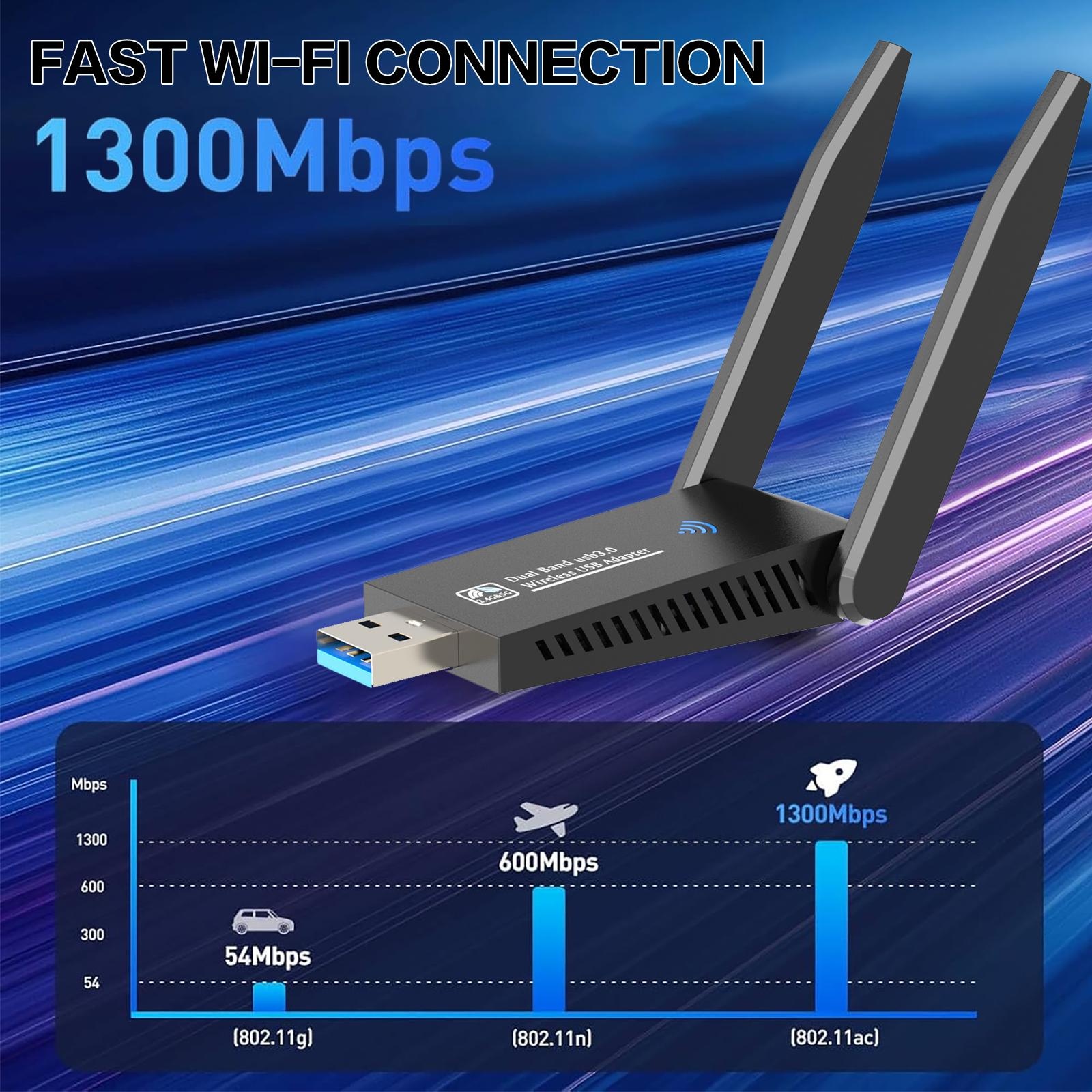 Adapter WiFi USB 1300Mbps Dual – Antenna 2.4Ghz recenzja i cena