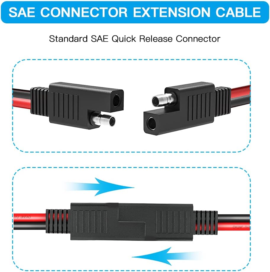 Przedłużacz z konektorem SAE,  – Ipex Connector recenzja i cena