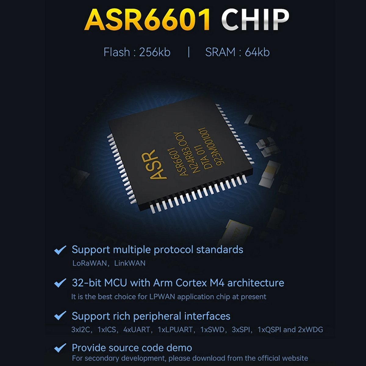 Moduł LoRa A73T LoRaWAN SoC E7 – Ipex Connector recenzja i cena