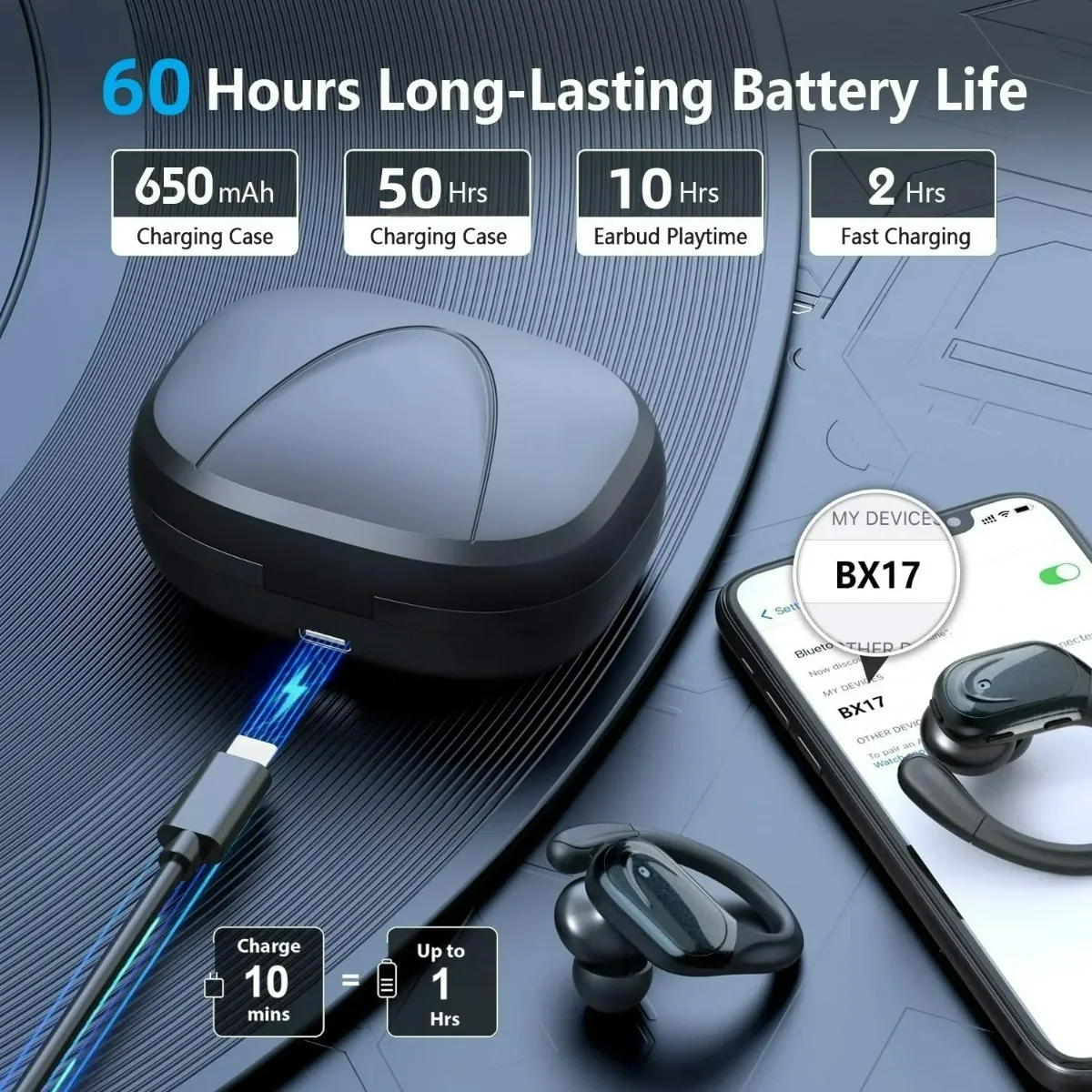 2027 Nowe bezprzewodowe słucha – Usb C Cable recenzja i cena